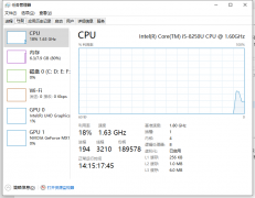 用戶電腦聲音不正常，斷斷續續的，電腦卡，CPU內存高